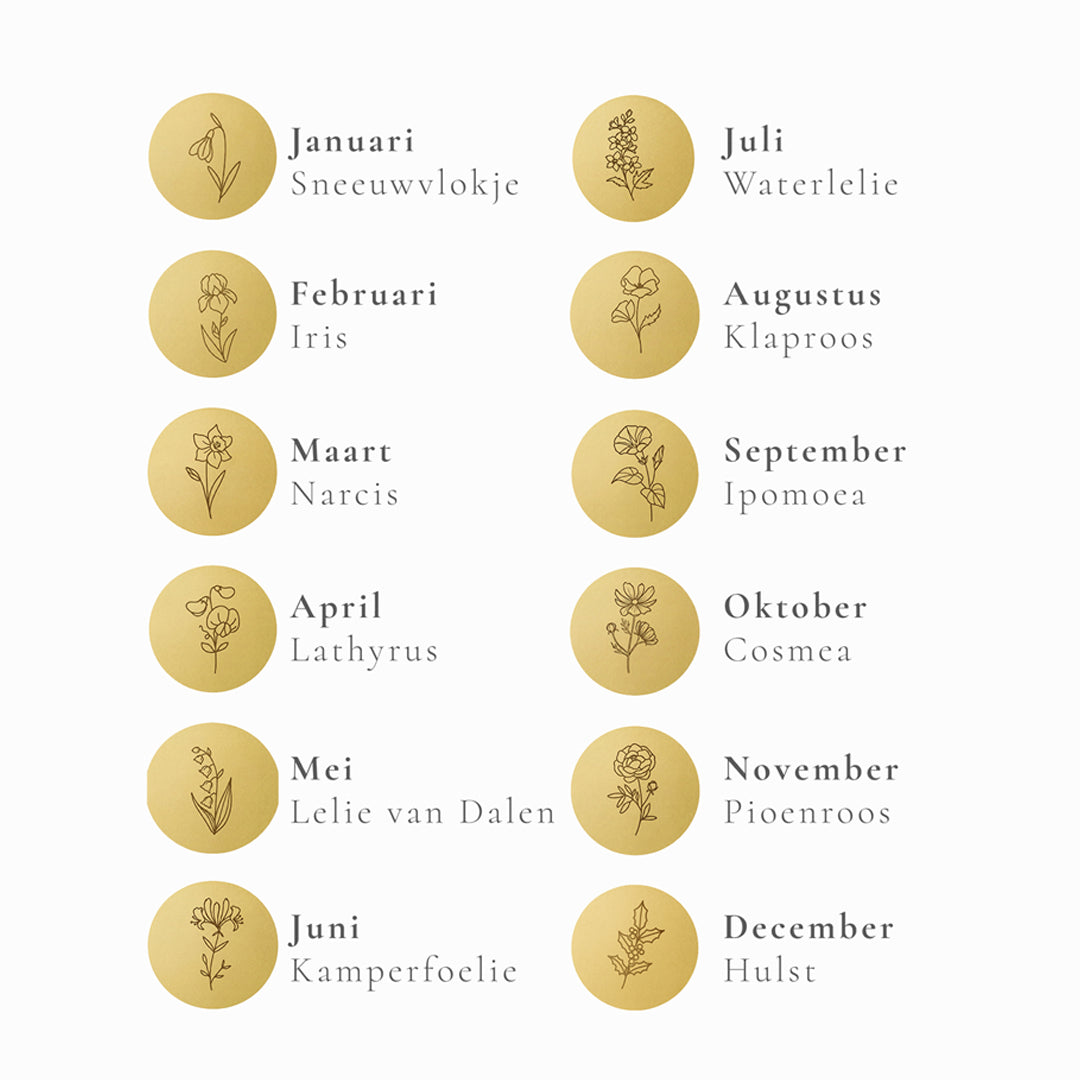 Pebble Birthflower Ring